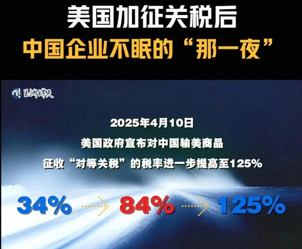 关税战搅动全球供应链中企如何破局(图1)