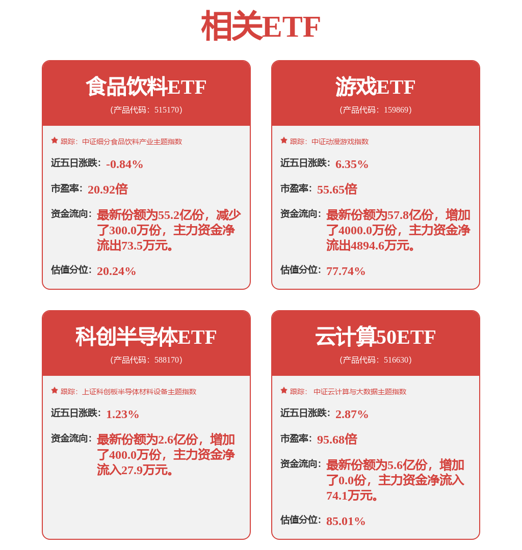 工程机械行业点评报告：AI驱动无人叉车技AG九游会术持续发展智慧物流有望迎来快速发展期(图1)