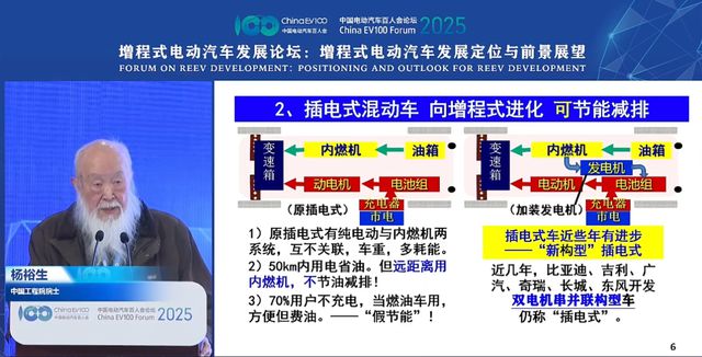 真香定律再现增程式汽车赛道风云再起(图5)