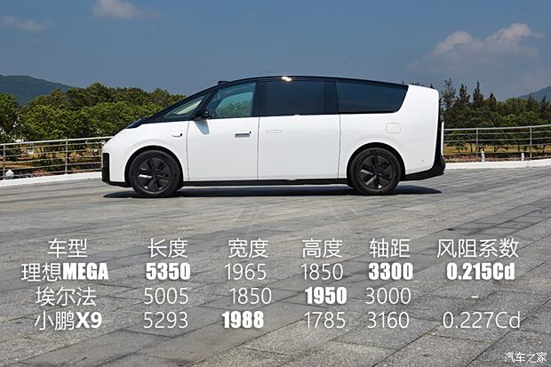 AG九游会【图】动力强续航超出预期测试理想MEGA_汽车之家(图6)