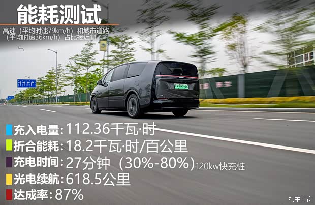 AG九游会【图】动力强续航超出预期测试理想MEGA_汽车之家(图63)
