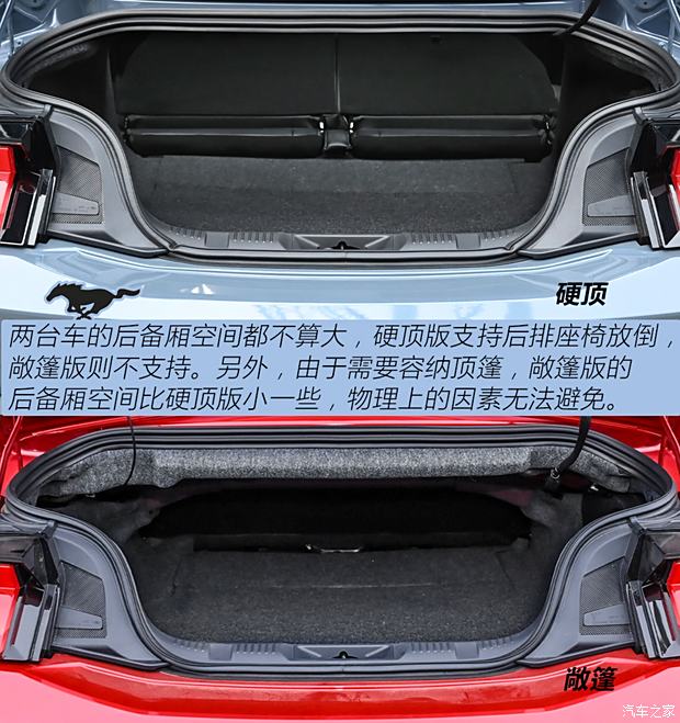 【图】首次引进敞篷版抢先试全新福特Mustang_汽车之家(图20)