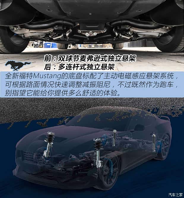 【图】首次引进敞篷版抢先试全新福特Mustang_汽车之家(图25)
