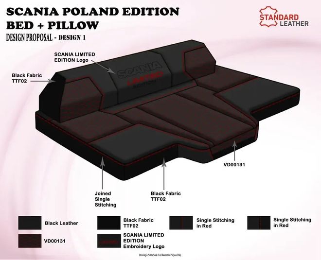 沃尔沃卡车中国换帅增程版斯堪尼亚测试出炉？本周全球卡车行业都有哪些新鲜事？(图13)