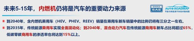 AG九游会管用15年！面向2040《节能与新能源汽车技术路线》正式发布！(图3)