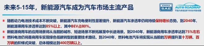 AG九游会管用15年！面向2040《节能与新能源汽车技术路线》正式发布！(图4)