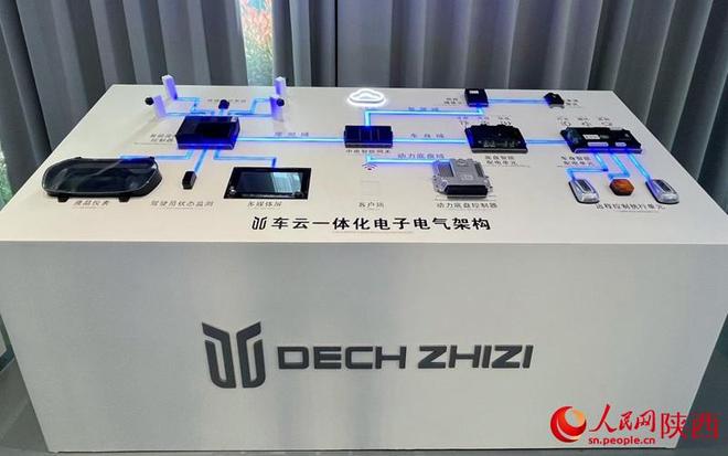 AG九游会氢能＋智联重卡跑好新赛道(图2)