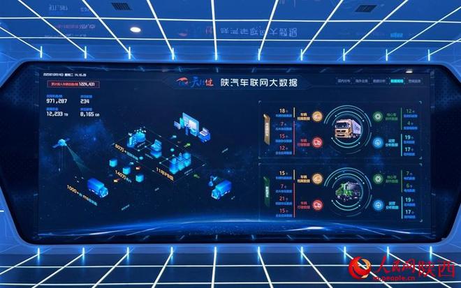 AG九游会氢能＋智联重卡跑好新赛道(图3)