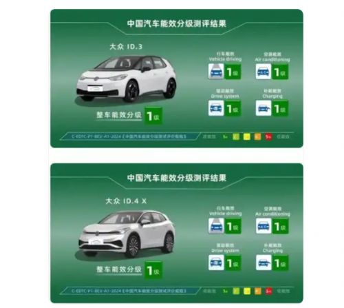 上汽大众纯电动汽车以用户为中心打造高品质纯电生活(图4)