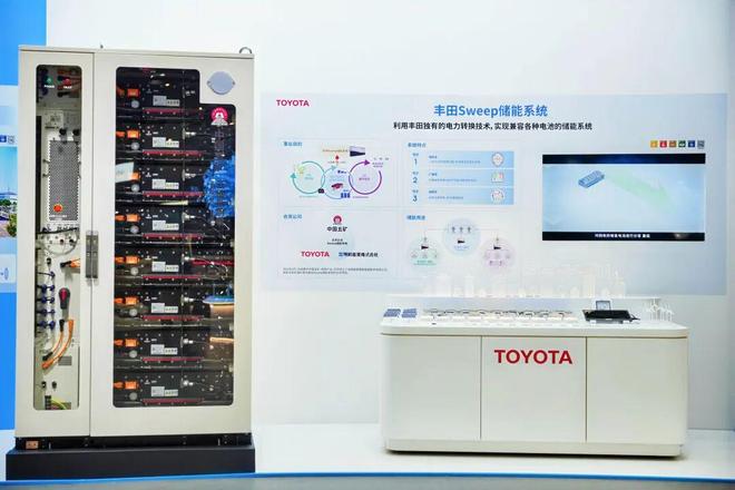 透过进博会这扇窗看丰田如何作答时代之问(图3)