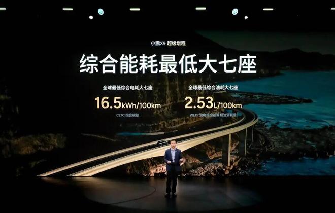 开启九游会国际一车双能小鹏首款增程X9起售3098万元(图3)