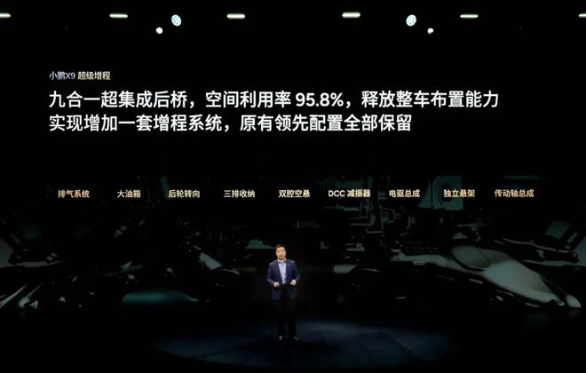 开启九游会国际一车双能小鹏首款增程X9起售3098万元(图10)