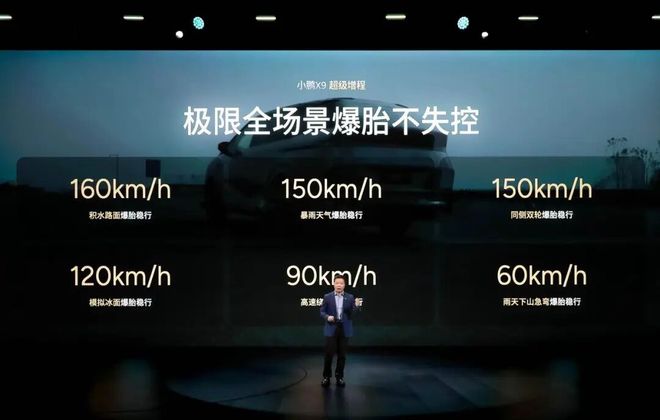 开启九游会国际一车双能小鹏首款增程X9起售3098万元(图5)