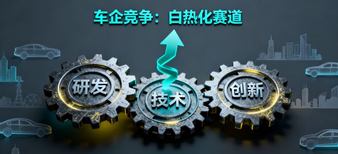 机动车安全新规会让买车变得更贵吗？(图7)
