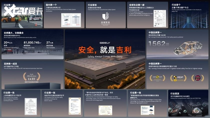 九游会国际创下五大世界纪录吉利全球全域安全中心正式发布(图11)