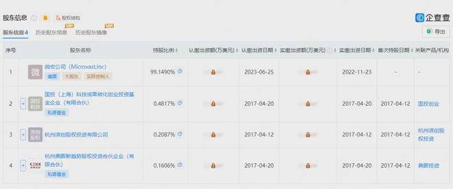 索赔43亿元！电池企业将遭追偿(图1)