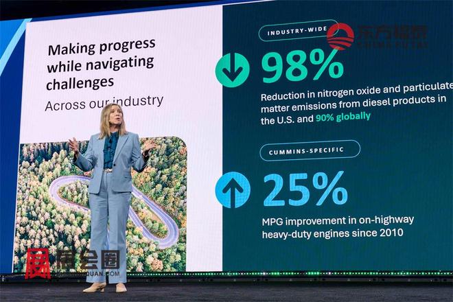 AG九游会2026年美国绿色交通及充电桩展ACTExpo2026(图5)