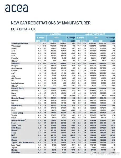 中国汽车出海征途：奇瑞比亚迪扛大旗下一个新大陆在非洲？(图11)
