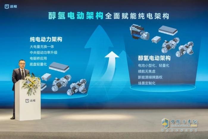 推出醇氢电动架构+X7新平台远程引领新能源重卡“增益AG九游会”时代(图1)